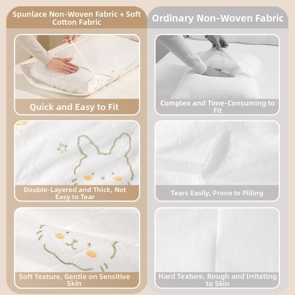 2 szt./opak. Premium Grube Jed – Home Textiles Premium recenzja i cena